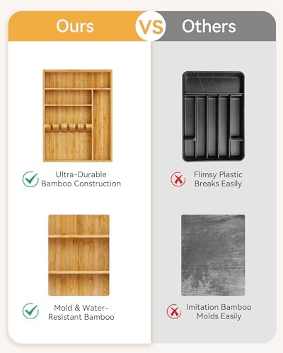 Yofidra Bamboo Silverware Organizer, 16.3″x12.24″x2.6″ Kitchen Utensil Drawer Organizer, Silverware Tray for Drawer with Fixed Slots for Spoons, Forks & Knives, Natural - Image 5