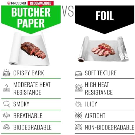 24" x 720' Made in USA Premium White Butcher Paper Roll – Food-Grade, Breathable Butcher Paper – Perfect for BBQ, Smoking Meat, Wrapping Brisket & Protecting the Bark - Image 7