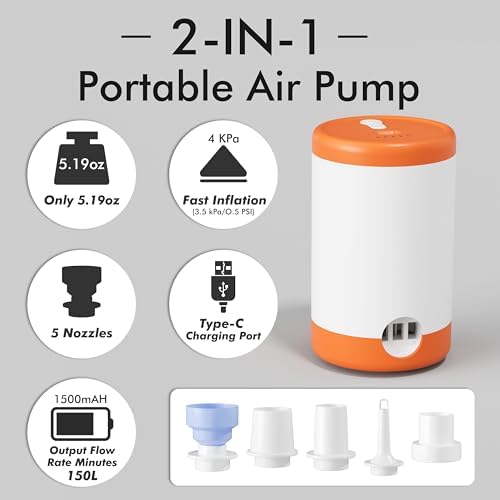 GONGSHI Vacuum Storage Bags with Electric Pump, 32-Piece Set - Image 5
