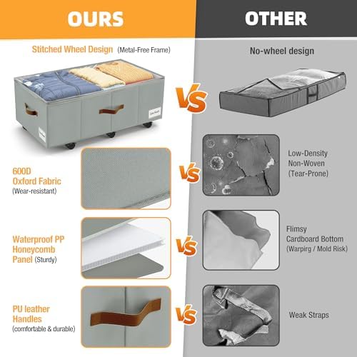 Under Bed Storage with Wheels, Dorm Room Organizer for Clothes Shoes Toys - Image 2