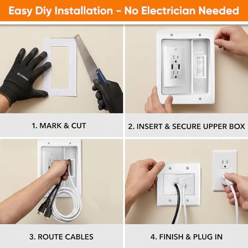 in Wall Cable Management Kit with Brush Wall Plate, AC Outlet & USB-A Port - Image 4