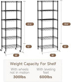 Golpart Small Shelves Storage Wire Metal Adjustable Shelf Unit with Wheels - Image 3