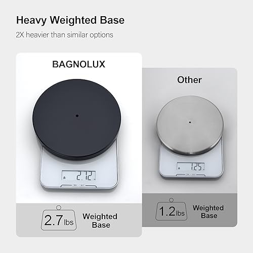 BAGNOLUX Bathroom Toilet Paper Holder Stand with Reserve, SUS304 Stainless Steel Rustproof Pedestal Tissue Roll Holder Heavy Duty (Matte Black) - Image 4
