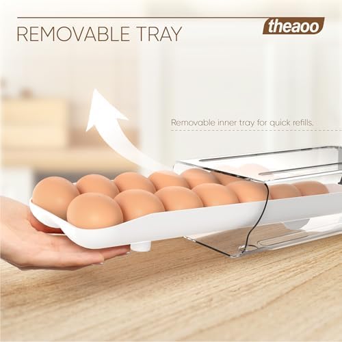 theaoo Egg Holder for Fridge, Automatic Rolling Egg Container, White, 2Pack - Image 4