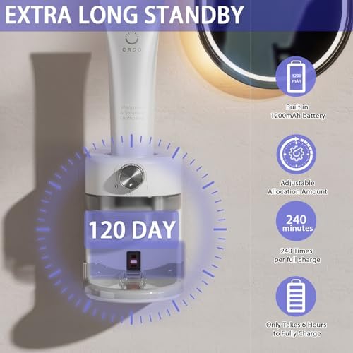Toothpaste Squeezer, Bathroom wall Mounted Electric Toothpaste Dispenser with Adjustable Toothpaste Dispensing Amount, Automatic Toothpaste Dispenser for Adults and Kids (White) - Image 2