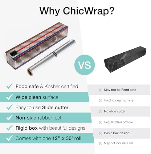ChicWrap Patriotic Aluminum Foil Dispenser - Includes 12" x 30' Roll - Image 5