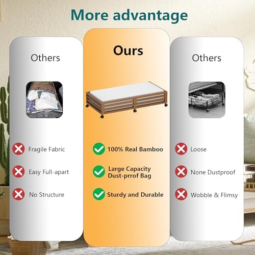 Wisuce 2 Packs Bamboo Under Bed Storage Organizer with Wheels Black Large - Image 4