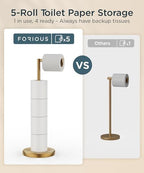 FORIOUS Toilet Paper Holder Stand, 4 Roll Storage, Weighted Base - Image 4