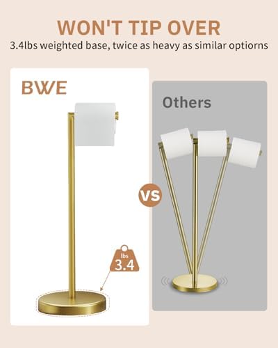 BWE Bathroom Toilet Paper Holder Stand Brushed Gold SUS304 Stainless Steel - Image 4