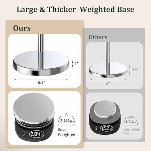 Chrome Toilet Paper Holder Stand Freestanding Tissue Roll Holder Bathroom - Image 3