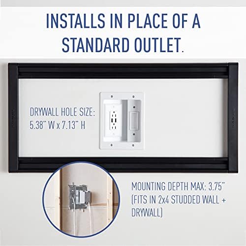 Legrand - OnQ in Wall Cable Management Kit with USB, TV Outlet Wall Kit Hides Cords, in Wall TV Power Kit Works with All Plugs, Recessed TV Outlet, White, HT21USBWHV1 (Hardwired) - Image 6