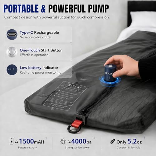 Travel Vacuum Bags with Pump, Compression Bags, Waterproof & Reusable Nylon Vacuum Travel Kit, Portable Space Saver Storage Bags with Wireless Vacuum Pump for Carry-On Backpack & Suitcase, 2 Pack - Image 5