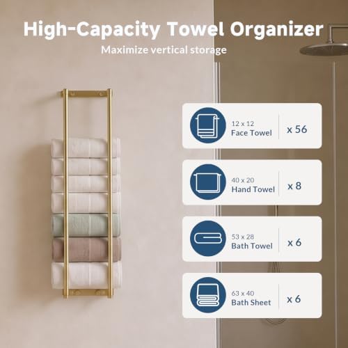 28" Towel Racks for Bathroom,Wall Mounted Towel Holder - Image 3