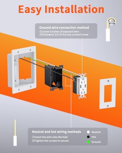 ELECPOW Cord Hider Wall with Dual AC Outlets & Dual USB-A Ports, in Wall Cable Management Kit for Wall Mounted TV,Recessed Outlet with TV Wire Hider for Power Cables & Low Voltage Wires - Image 7