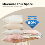 ETENWOLF 24 Combo Vacuum Storage Bags for Travel with Wireless Pump - Image 6