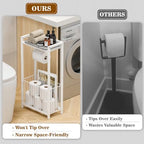 Freestanding Toilet Paper Holder with Storage Shelf, White - Image 5