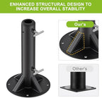 Dolibest Heavy Duty Deck Mount Umbrella Holder with Plastic Sleeve, Fully Welded Steel Patio Umbrella Base up to 2'' Poles, Outdoor Umbrella Stand for Patio Table, Balcony, Decks, Docks (Enhanced) - Image 5