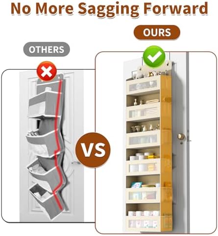 AQOOA 6-Tier Over The Door Organizer 44 lbs Capacity fit Standard Doors - Image 6