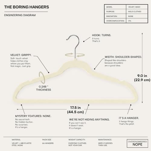 66 Pack Ivory Velvet Hangers Non Slip, Felt Hangers - Image 2