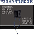 Legrand - On-Q in-Wall TV Cable Management Kit, Recessed Power & Low Voltage Bridge for TVs, UL Listed DIY Wire Hider Solution, HT2102BKV1, Black - Image 3