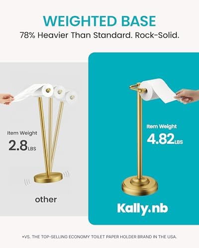 Brushed Gold Toilet Paper Holder Stand Freestanding, Weighted Base, 22 in - Image 3