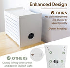 WiFi Router Storage Cabinet Router Box Hider WiFi Box Hider Shelf Cover - Image 5