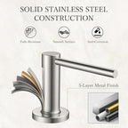 FORIOUS Soap Dispenser for Kitchen Sink, Brushed Nickel Stainless Steel - Image 7
