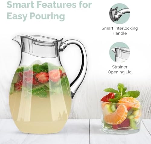 Plastic Water Pitcher (2-Pack Clear) - Image 4