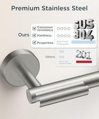 FORIOUS Toilet Paper Holder Wall Mount, Stainless Steel Rustproof Double Post Pivoting Tissue Roll Holder for Bathroom, Commercial Toilet Paper Dispenser (Stainless Steel, Classic 3 Pack) - Image 4