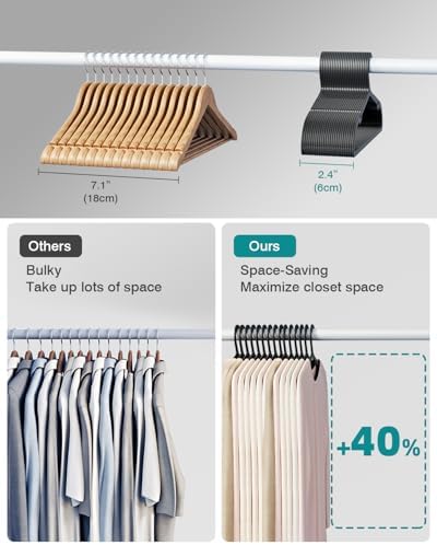 ABHENG 80 Pack Clothes Hangers, Non Slip Plastic Coat Hangers, Space Saving Hangers, Heavy Duty, Hanging Dry Wet Clothes, 16.4" x 8.3", Black, UAPY0580B - Image 5