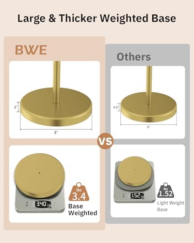 BWE Bathroom Toilet Paper Holder Stand Brushed Gold SUS304 Stainless Steel - Image 3