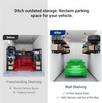 FLEXIMOUNTS 1-Pack 2x3ft Garage Shelving Wall-Mounted Storage Rack, Black - Image 4