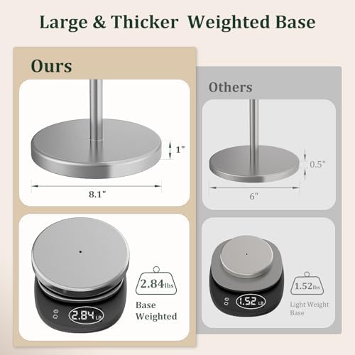 Brushed Nickel Toilet Paper Holder Stand Free Standing Tissue Roll Holder - Image 3