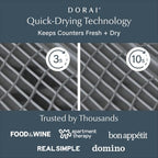 Dorai Home Collapsible Dish Drying Rack with Stone Dish Pad - Kitchen Counter Set with Diatomaceous Earth Stone Dish Mat for Quick Drying - Space-Saving Design - Original 19.9"x15.2", Slate - Image 2