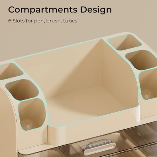UFORU Makeup Organizer Countertop with 2 Large Drawers for Vanity Bathroom - Image 5