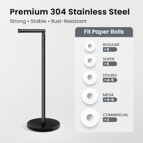 Cesun Free Standing Toilet Paper Holder Stand with Weighted Base, Black - Image 6