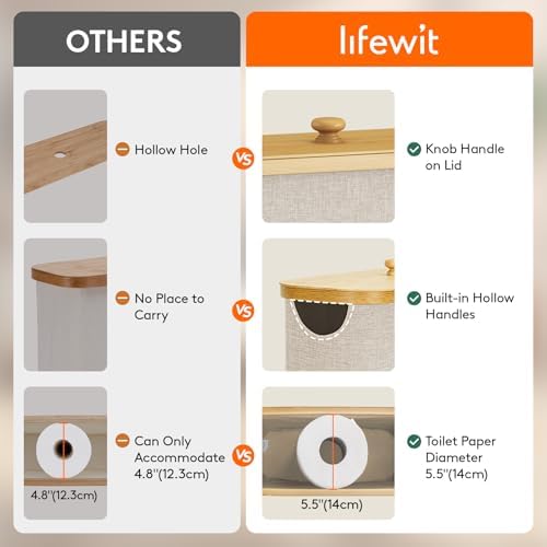 Lifewit Toilet Paper Storage Holder, Extra Large Stand Basket, 30L, Beige - Image 5