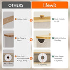 Lifewit Toilet Paper Storage Holder, Extra Large Stand Basket, 30L, Beige - Image 5