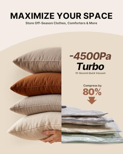 VINTAR 20 Pack Vacuum Seal Bags for Clothing Travel with Cordless Pump - Image 4