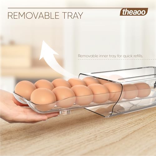 theaoo Egg Holder for Fridge, Automatic Rolling Egg Container, Clear, 3Pack - Image 4