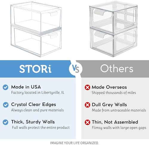 STORi Audrey Stackable Clear Bin Plastic Organizer Drawers | 2 Piece Set | Organize Cosmetics and Beauty Supplies on a Vanity | Made in USA - Image 5