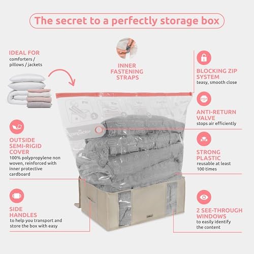 Compactor XXL 3 Vacuum Storage Bag & 3 Semi-Rigid Box, Closet Organizer, 210L - Image 5