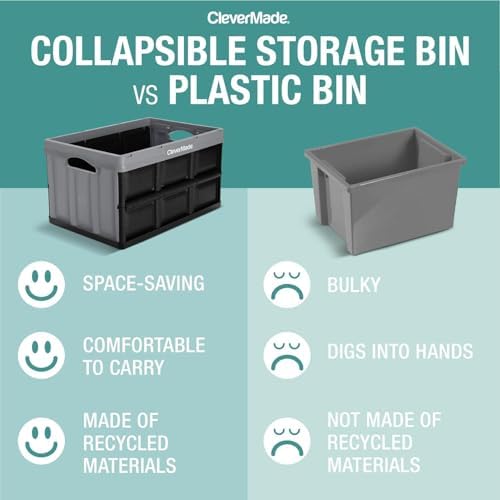 CleverMade Collapsible Storage Bins, 32L 3 Pack, 66 lb Stackable, Ocean - Image 3
