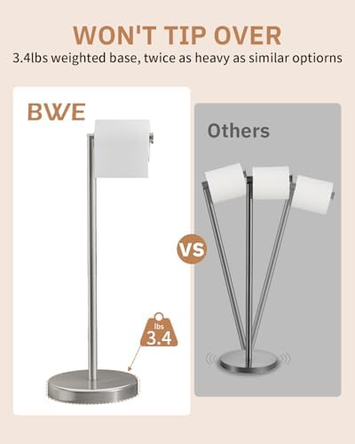 BWE Brushed Nickel Toilet Paper Holder Stand SUS304 Stainless Steel Modern - Image 4