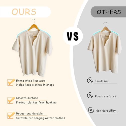 Urby Extra Wide Hangers for Plus Size Clothes, 19 Inch, Walnut Wood, 20pk - Image 2