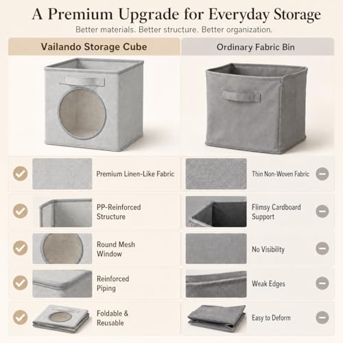 Fabric Storage Cubes with Mesh Window, 11'' Cube Storage Bin, Gray, 4 Pack - Image 5