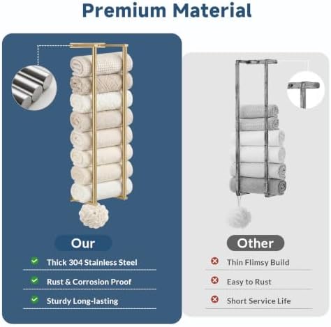 28" Towel Racks for Bathroom,Wall Mounted Towel Holder - Image 6