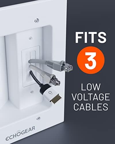 ECHOGEAR TV Cord Hider for Wall Mounted TV with 2X AC Outlets & 2X USB-A Ports - Hide Power Cables & Low Voltage Wires Behind The Wall - Includes Template, Saw, & Low Profile Extension Cord - White - Image 4