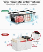 iSPECLE Freezer Organizer Bins - Small Storage Baskets for 7 Cu.Ft, 4 Pack - Image 6