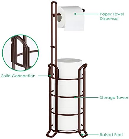 TomCare Toilet Paper Holder Toilet Paper Stand and Dispenser for 4 Mega Rolls Metal Wire Free-Standing Toilet Tissue Paper Roll Storage Shelf Bathroom Accessories Storage Organizer Bronze (Pack of 2) - Image 3